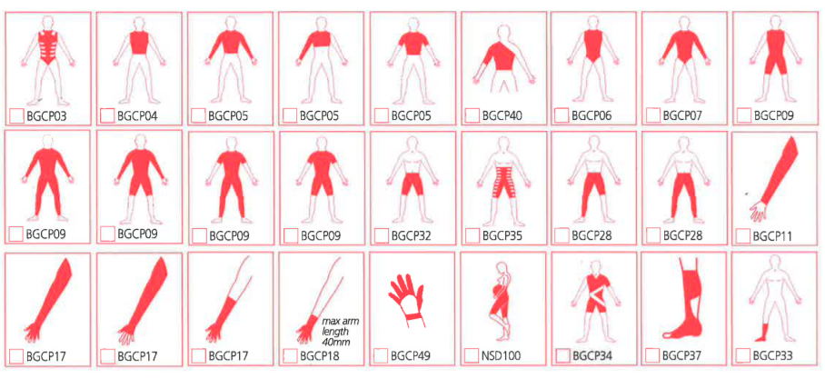 Dynamic Movement Orthoses (DMO) Information for Patients