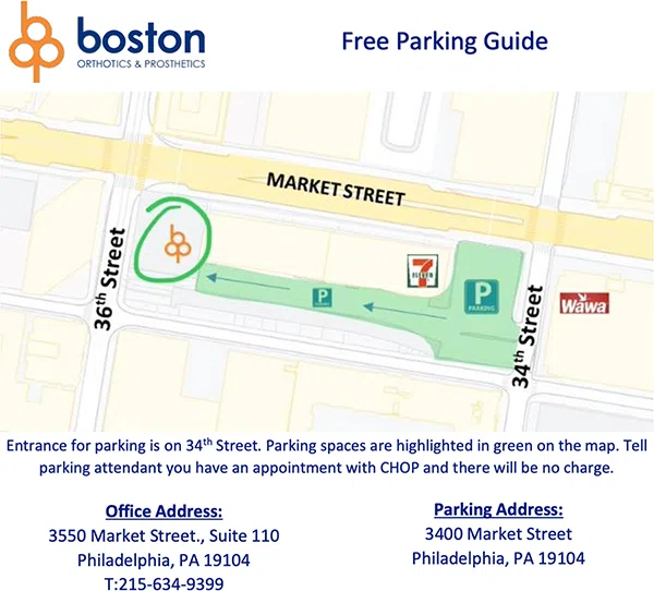Free parking guide map